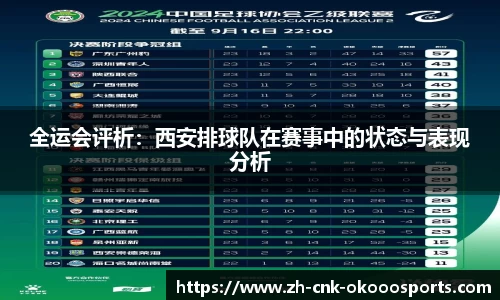 全运会评析：西安排球队在赛事中的状态与表现分析